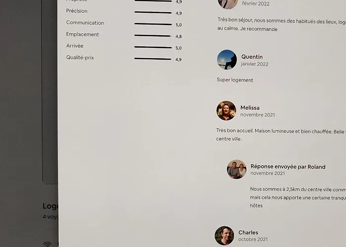 Bordl'o Appartement Aurec-Sur-Loire